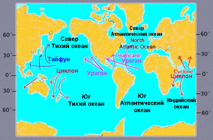 names of cyclones