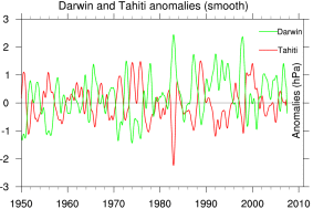 Anomalie Darwin Tahiti