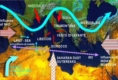 Klimafaktoren im Mittelmeerraum