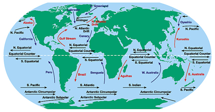 Oberflächenströmung in den Weltmeeren