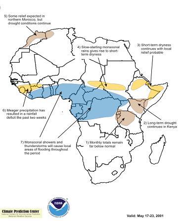 drought prediction in Africa