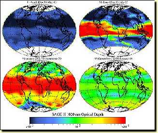 aerosol concentrations before and after the eruption.