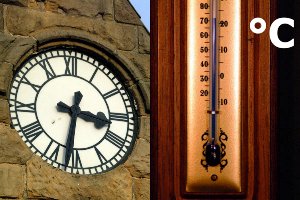 date, time and temperature