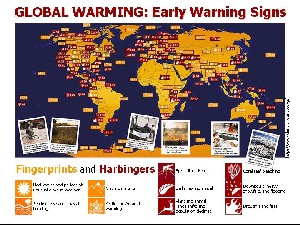 global warming warning signs