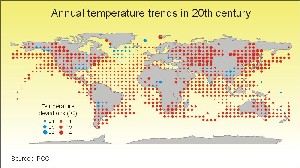annual temperature trends