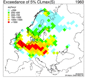 maximum critical load of sulphur - Europe