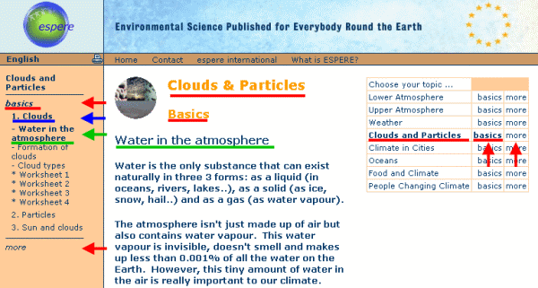 Example: Navigation Clouds