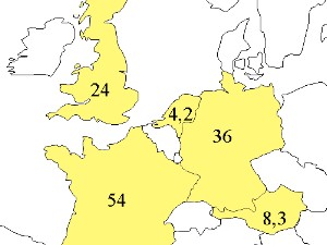 area of European countries in Mio ha