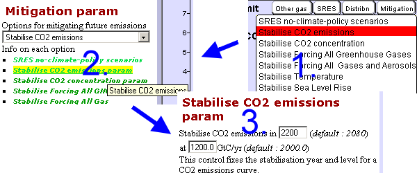 parameters mitigation