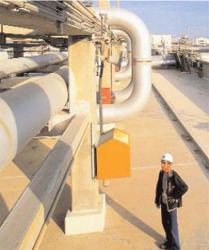 Arabia oil field